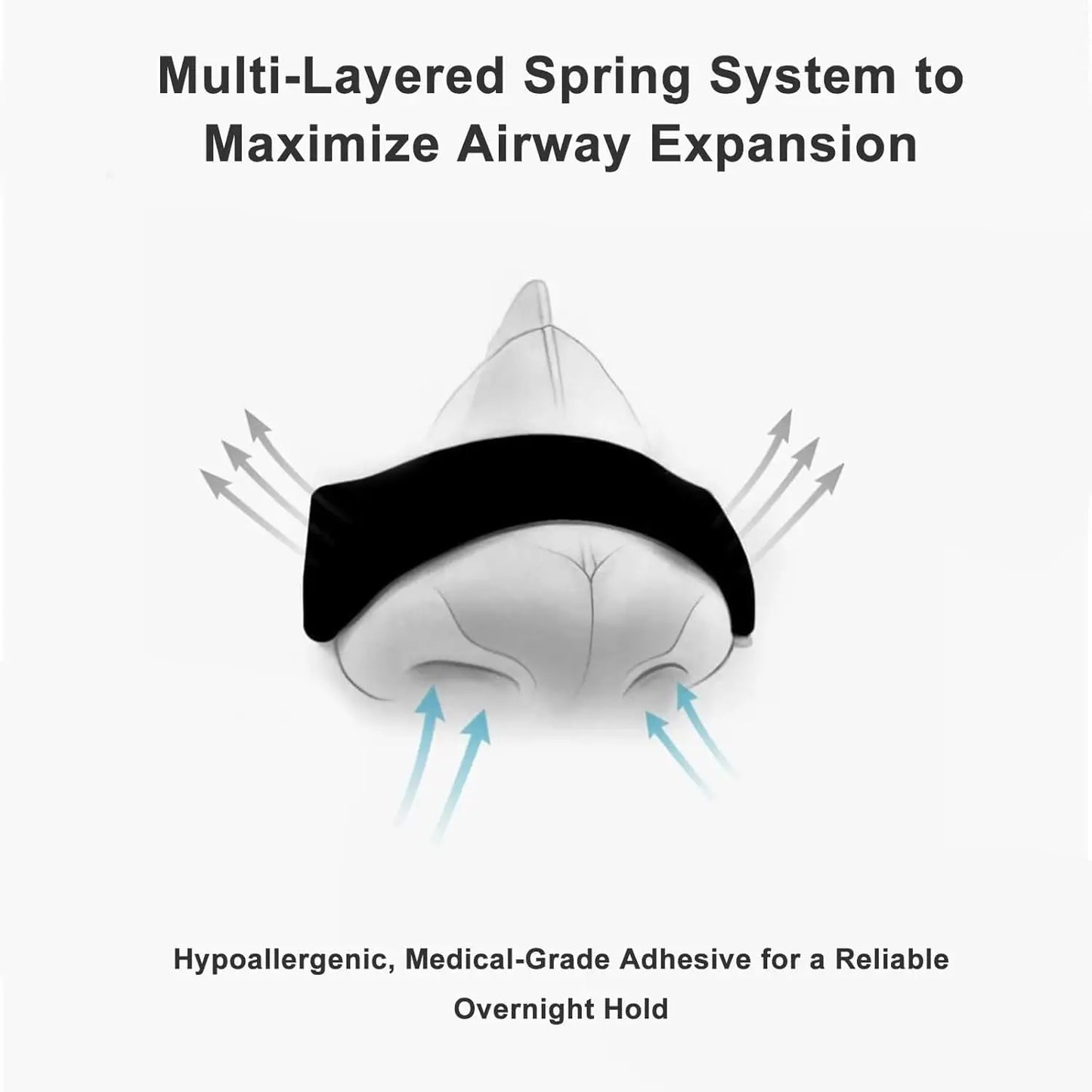 Vive Nose Strips