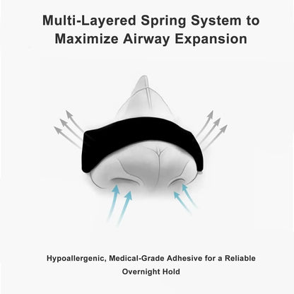 Vive Nose Strips